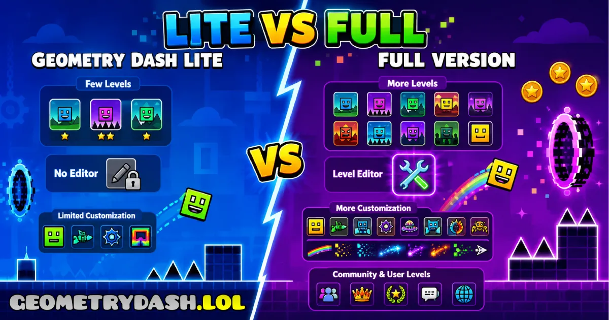 The Main Differences Between Geometry Dash Lite vs Full Version